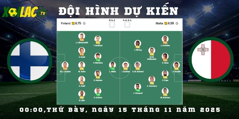 Đội hình dự kiến Phần Lan vs Malta Đội hình dự kiến Phần Lan vs Malta