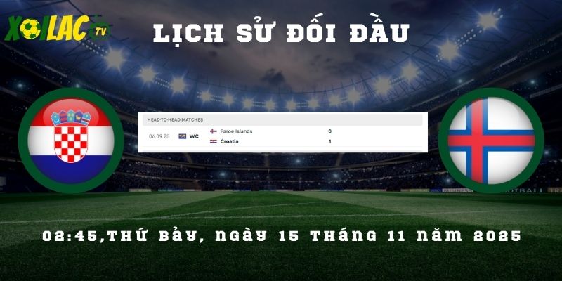 Lịch sử đối đầu Croatia vs Faroe Islands