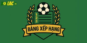 Bảng xếp hạng bóng đá xoilac tv