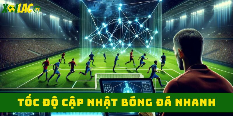 Công nghệ cập nhật tự động Công nghệ cập nhật tự động