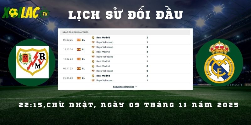 Lịch sử đối đầu Rayo vs Real Madrid Lịch sử đối đầu Rayo vs Real Madrid